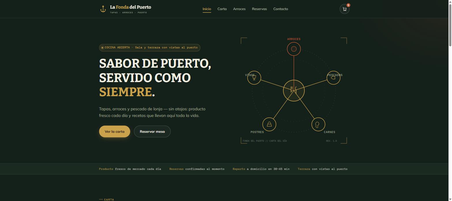 Captura de la web de La Fonda del Puerto